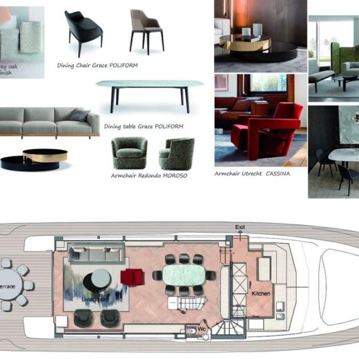 Vous souhaitez améliorer et personnaliser le design intérieur de votre yacht ?