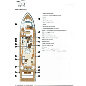 Yacht de luxe AZIMUT GRANDE 30 metri à vendre